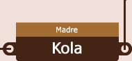 kola