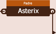 asterix