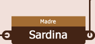 Sardina