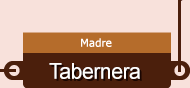 Tabeenera